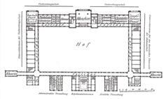 Floor plan of the Gülhane Military Medical Academy in Constantinople
