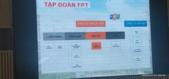 PowerPoint slide showing FPT SYSTEM flowchart