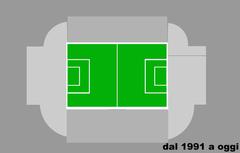 Stadio Ennio Tardini