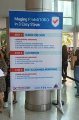Vaccination process signage at Araneta Coliseum Quezon City