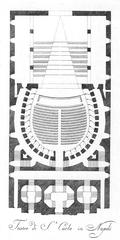 Floor plan of Teatro di San Carlo in Naples