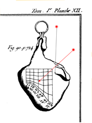 Mirror view of the Portici dial with red marking on the spring equinox day indicating ± 3.5 temporary hours