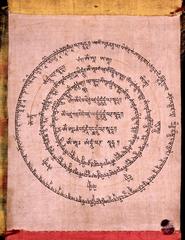 18th century Hevajra Mandala painted with pigments on cloth from Rubin Museum of Art