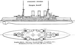 Diagrams of Greek armoured cruiser Giorgios Averoff showing armor thickness and gun sizes