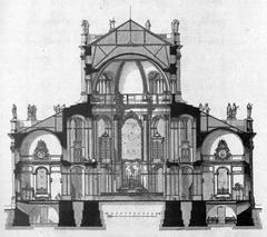 Cross-section architectural drawing of the Katholische Hofkirche in Dresden