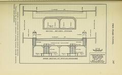 Standard four-track subway section with depressed mezzanine concourse and double island platforms