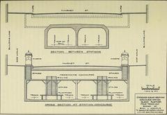Standard four-track subway section with double island platforms and depressed mezzanine concourse for sidewalk entrance crossings