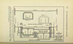 Independent sub-level two-bore section diagram for Market Street Church Street station showing Project A high-level and future Project B sub-level with transfer facilities