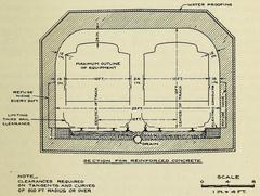 Market Street Subway