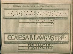 Dedication to the son of Augustus, Prince of Youth from Acta Eruditorum 1760