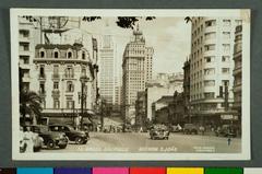 Avenida São João in São Paulo, historical view from Museu Paulista collection