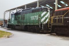 National Museum Of Transportation