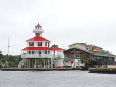 The Light House and West End Harbor at old Basin Canal entrance in New Orleans
