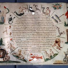 18th century Book of Esther scroll on parchment from Alsace