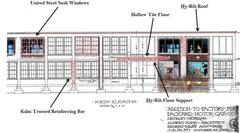 Blueprint of Packard factory plant building 10