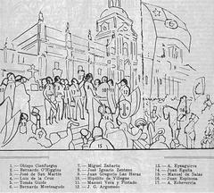 Detail of characters in 'Jura de la Independencia de Chile' painting by Pedro Subercaseaux