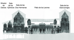 Architectural cross-section of Palacio de los Leones showing detailed interior layout