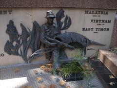 Regimental Square