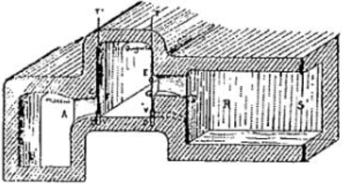 Junction of Roman aqueducts Marcia, Claudia, and Augusta with valve system for interconnection