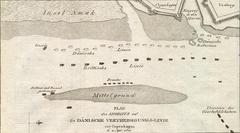 English attack plan of the Battle of Copenhagen