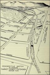 Perspective sketch of Eureka Valley showing Market Street extension, Eureka Valley station, and Mission-Sunset tunnel