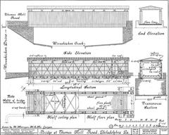 Historic drawing of Thomas Mill Covered Bridge in Fairmount Park Philadelphia