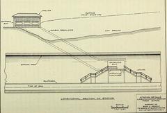 Laguna Honda station first stage escalator and ramp entrance arrangement