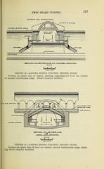 Laguna Honda station second stage tunnel and local car station section diagram with direct transfer facilities