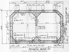 Double tube flat top section engineering drawing from 1916
