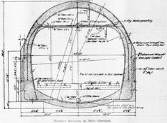 Tunnel section in soft ground showing construction details