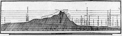 Profile illustration of Twin Peaks Tunnel showing tunnel layout and curves