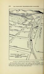 Perspective sketch of Eureka Valley showing Market Street extension and Eureka Valley station