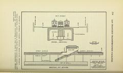 Eureka Valley station high level project with island platform and center entrances on Market Street contour extension