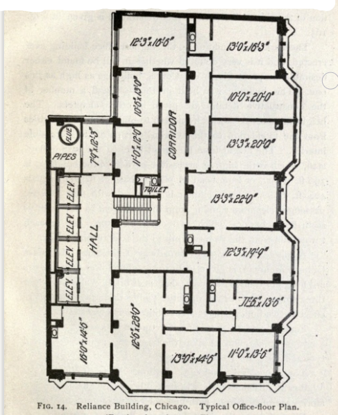 Typical floor plan of the Reliance Building in Chicago from 1895