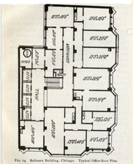 Reliance Building