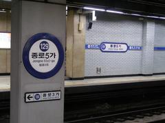 Jongno 5-ga Station entrance with escalator and people
