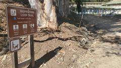 Loop Trail Signage at Will Rogers State Historic Park
