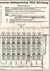 Guide map showing layout of units attending the 1935 Nazi Party Day with labeled sections and campsite arrangement
