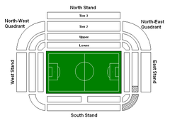 Old Trafford