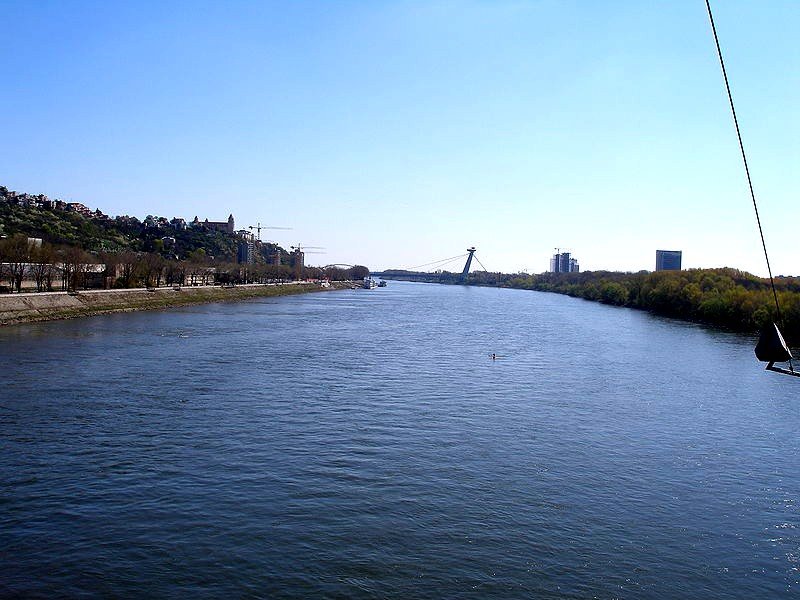 View of the Danube River from Lafranconi Bridge in Bratislava, Slovakia