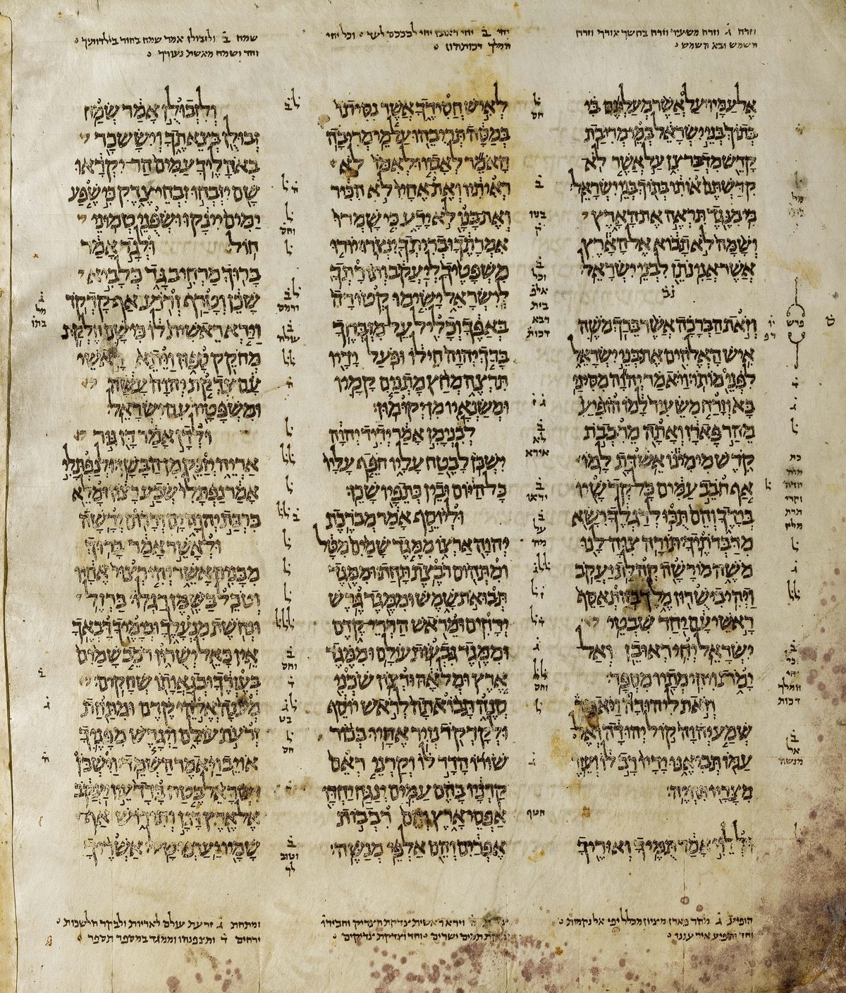 Aleppo Codex medieval Hebrew Bible manuscript page with vowel and grammar points