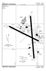 Reykjavik Airport (BIRK) diagram showing runways, taxiways, and terminals in Reykjavik, Iceland