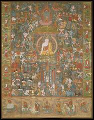 Guimet Museum