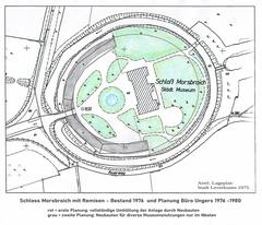 Colored official site plan showing unbuilt new construction plans for Museum Schloss Morsbroich