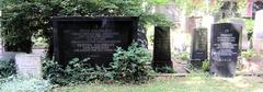 Graves of Nachmann family in Karlsruhe including Werner Nachmann