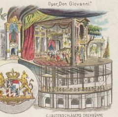 Rotating stage in the Munich Residenztheater for the opera Don Giovanni by C. Lautenschläger