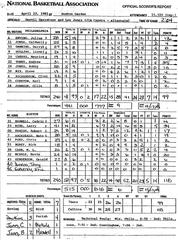 1981 NBA Playoffs Philadelphia 76ers vs Boston Celtics Andrew Toney outplays Larry Bird