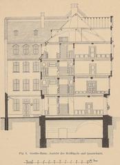 Cross-section architectural plan of Goethe House in Frankfurt showing detailed interior layout
