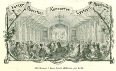 Interior of Frederiksberg Morskabsteater theatre in Copenhagen before 1888 rebuilding