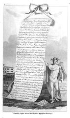 Plate from 'A Poetic Survey Round Birmingham' (1800) by James Bisset showing Miscellaneous Professions and View of St. Paul's Chapel